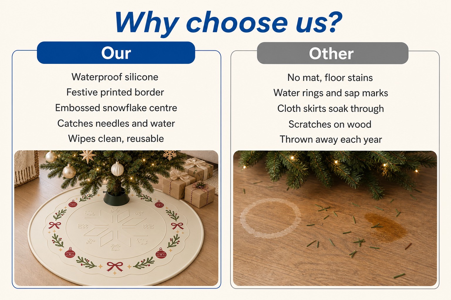 <p><b>Why Choose Our Christmas Tree Mat for Holiday Homes</b></p> <link href="https://fonts.googleapis.com/css?family=Inter" rel="stylesheet" type="text/css" />