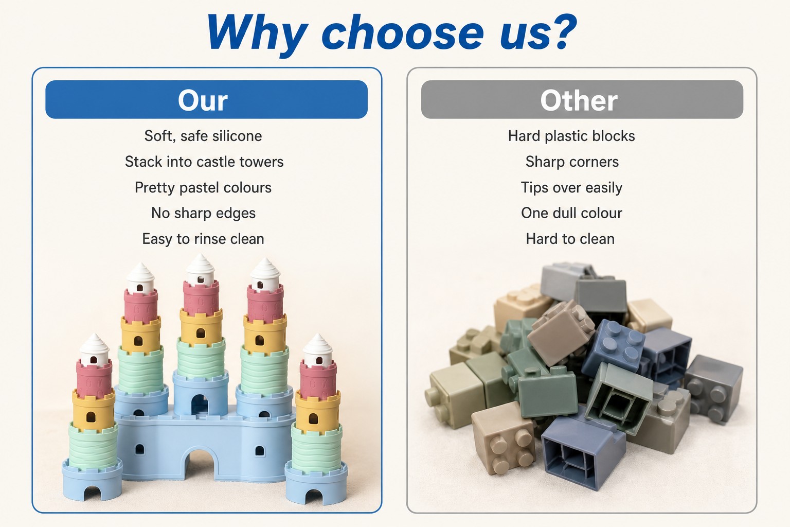 <p><b>Why Choose Our Silicone Castle Blocks for Parents</b></p> <link href="https://fonts.googleapis.com/css?family=Inter" rel="stylesheet" type="text/css" />