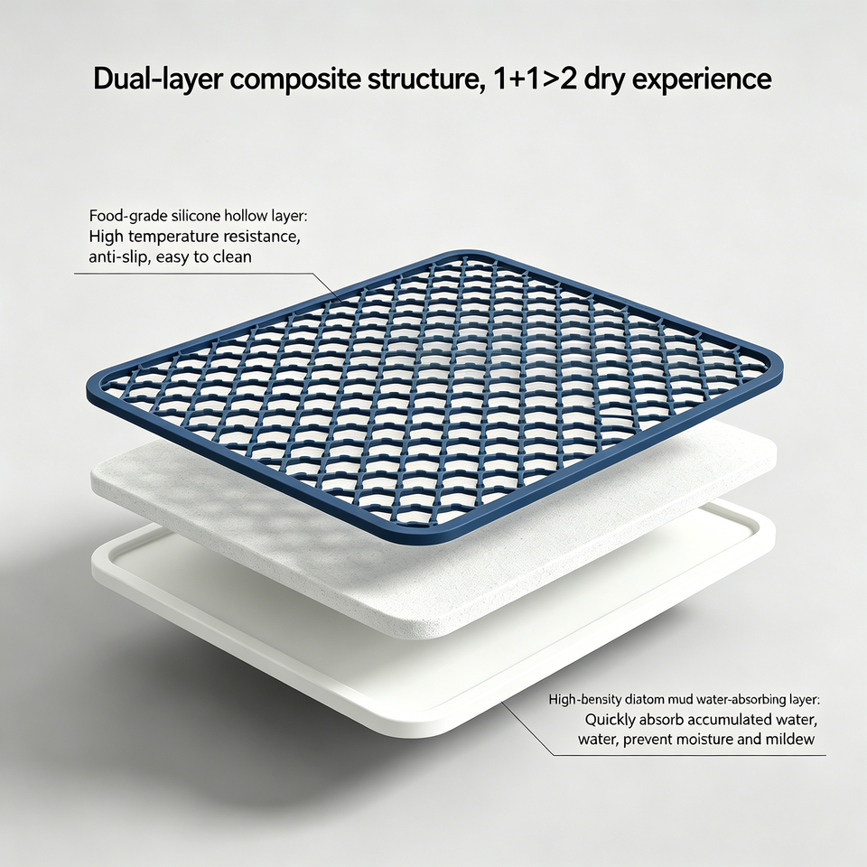 Sink Protector Pad Anti Slip Quick Dish Dry Mat Dish Drain Mat Absorbent Stone Kitchen Silicone Dish Drying Diatomite Earth Mat