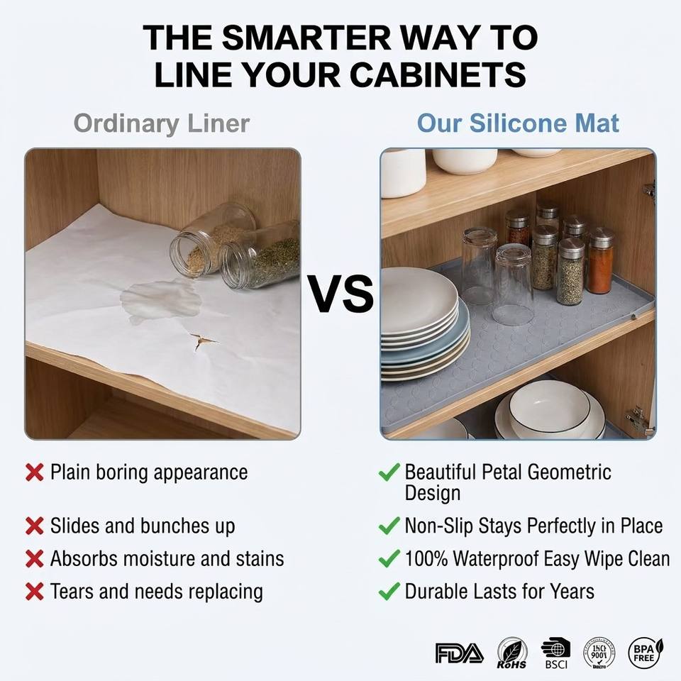 Kitchen Cabinet Liner Multi-Purpose Under Sink Mat Extra Thick Silicone Mat Waterproof with Raised Edge for Kitchen