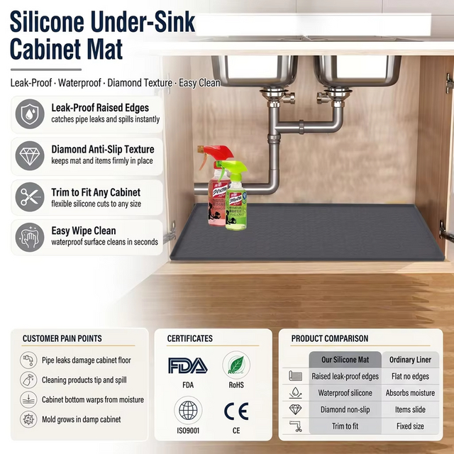 Custom Waterproof Kitchen Sink Mat with Drain Hole Anti-slip Kitchen Cabinet Protector Under Mat Sink Silicone Mat