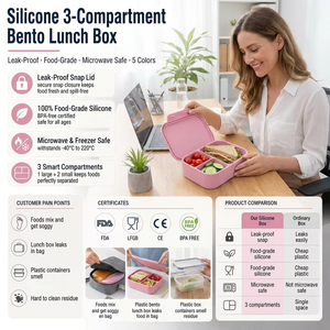 New BPA-Free Collapsible Silicone Food Containers Modern Design Kids Bento Lunch Box Compartments for Kitchen Use