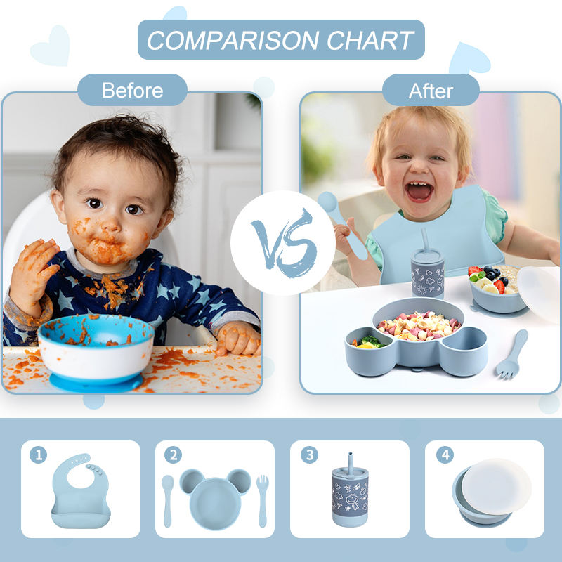 BPA Free Toddler Silicone Baby Feeding Supplies Snack Food Dinnerware Silicone Cup Bib Suction Plate Bowl Spoon and Fork Set
