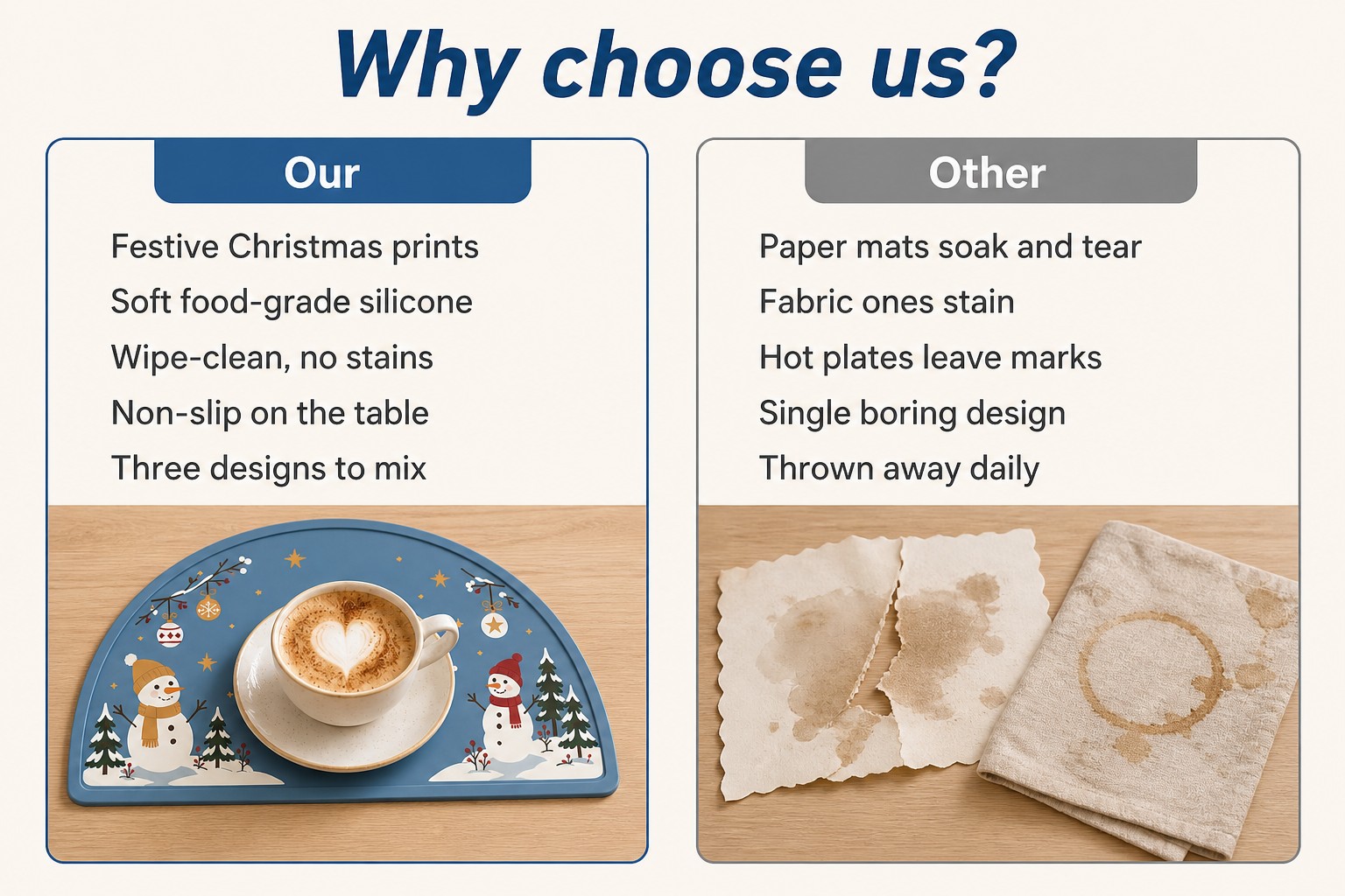 <p><b>Why Choose Our Christmas Placemats for Holiday Hosts</b></p> <link href="https://fonts.googleapis.com/css?family=Inter" rel="stylesheet" type="text/css" />
