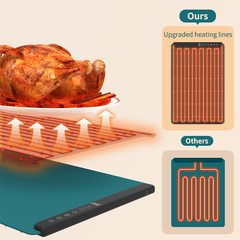 Silicone Electric Warming Mat - Fast Heating Folding Tray