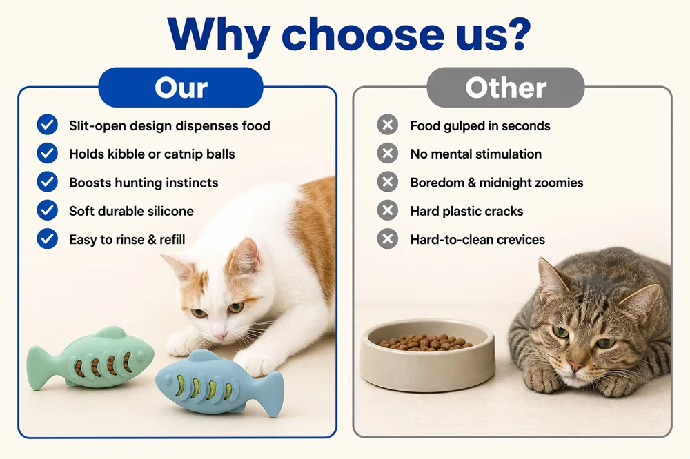 <span style="color:#2f4a52;"><span style="font-family:inter;"><strong>Why Choose Our Puzzle Fish for Cat Parents</strong></span></span> <link href="https://fonts.googleapis.com/css?family=Inter" rel="stylesheet" type="text/css" />