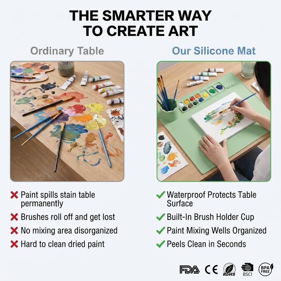 Multi-square Pigment Reserve Function Children Art Creation Silicone Oil Painting Mat