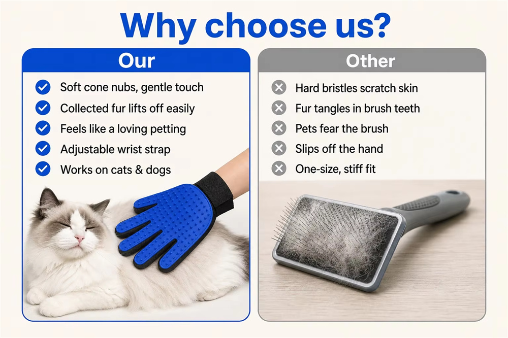 <span style="color:#2f4a52;"><span style="font-family:inter;"><strong>Why Choose Our Grooming Glove for Pet Parents</strong></span></span> <link href="https://fonts.googleapis.com/css?family=Inter" rel="stylesheet" type="text/css" />