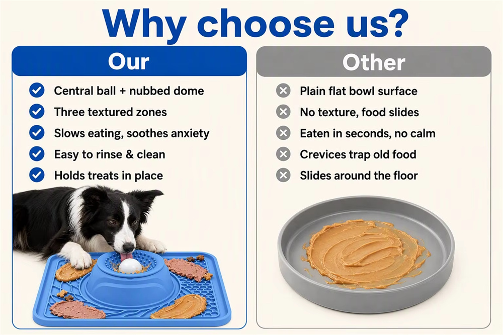 <span style="color:#2f4a52;"><span style="font-family:inter;"><strong>Why Choose Our Lick Mat for Pet Parents</strong></span></span> <link href="https://fonts.googleapis.com/css?family=Inter" rel="stylesheet" type="text/css" />