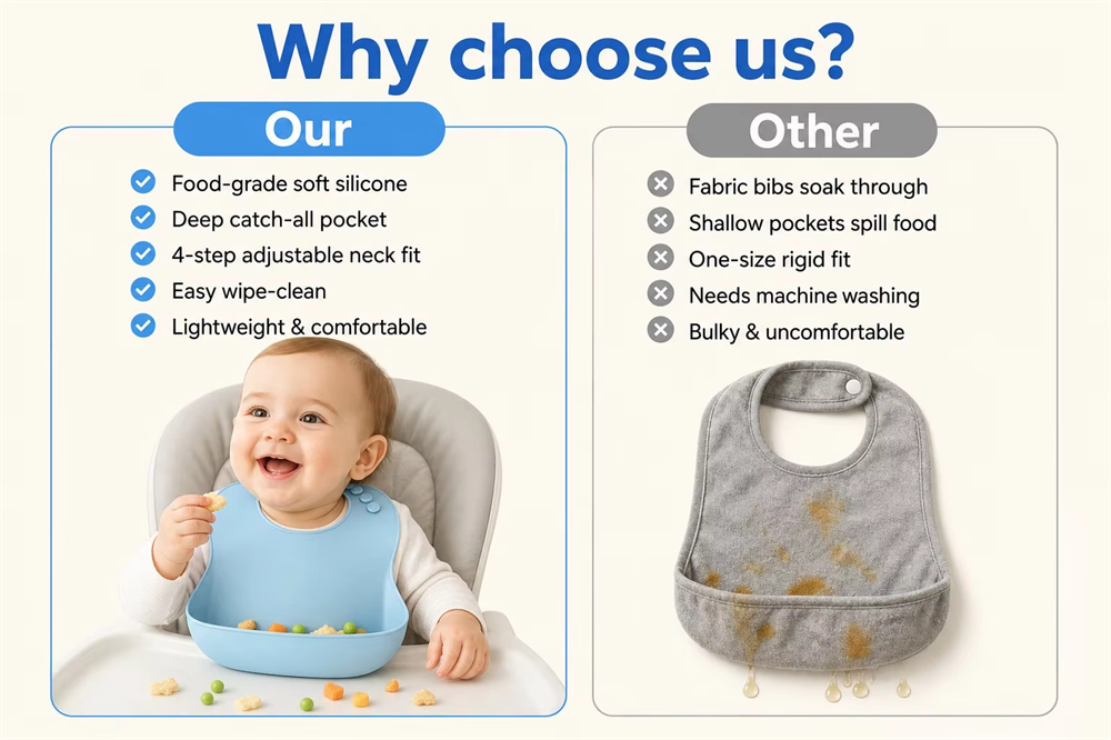 <span style="color:#2f4a52;"><span style="font-family:inter;"><strong>Why Choose Our Silicone Baby Bib for Parents</strong></span></span> <link href="https://fonts.googleapis.com/css?family=Inter" rel="stylesheet" type="text/css" />