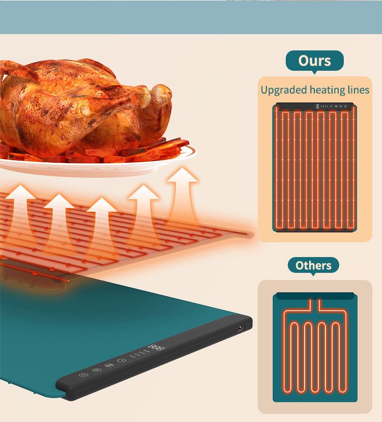 Flexible Folding Silicone Heat Pad Kitchen Food Warmers Warming Mat Comfortable and Convenient