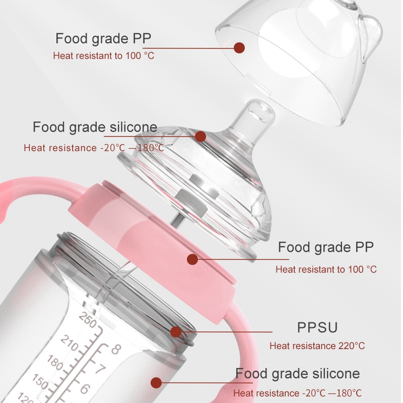 Silicone Feeding Bottles for Babies - BPA Free, Travel Ready