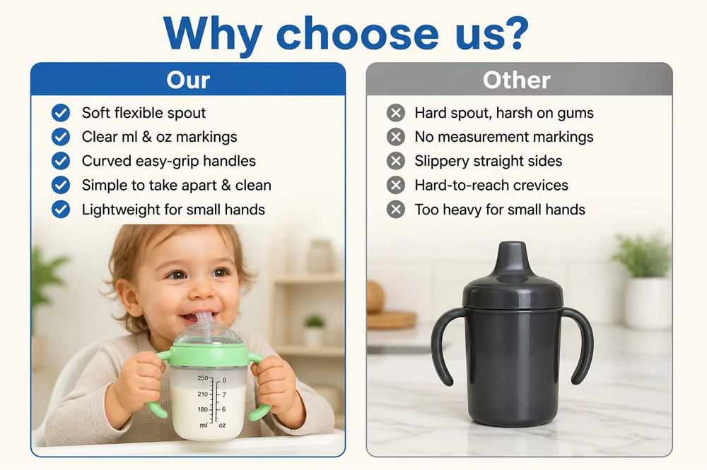 <span style="color:#2f4a52;"><span style="font-family:inter;"><strong>Why Choose Our Silicone Baby Bottle for Parents</strong></span></span> <link href="https://fonts.googleapis.com/css?family=Inter" rel="stylesheet" type="text/css" />