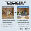Hot Selling Waterproof Under Sink Mat Cabinet Liner Protector Silicone Drain Mat Kitchen Dish Tray Cutting Service