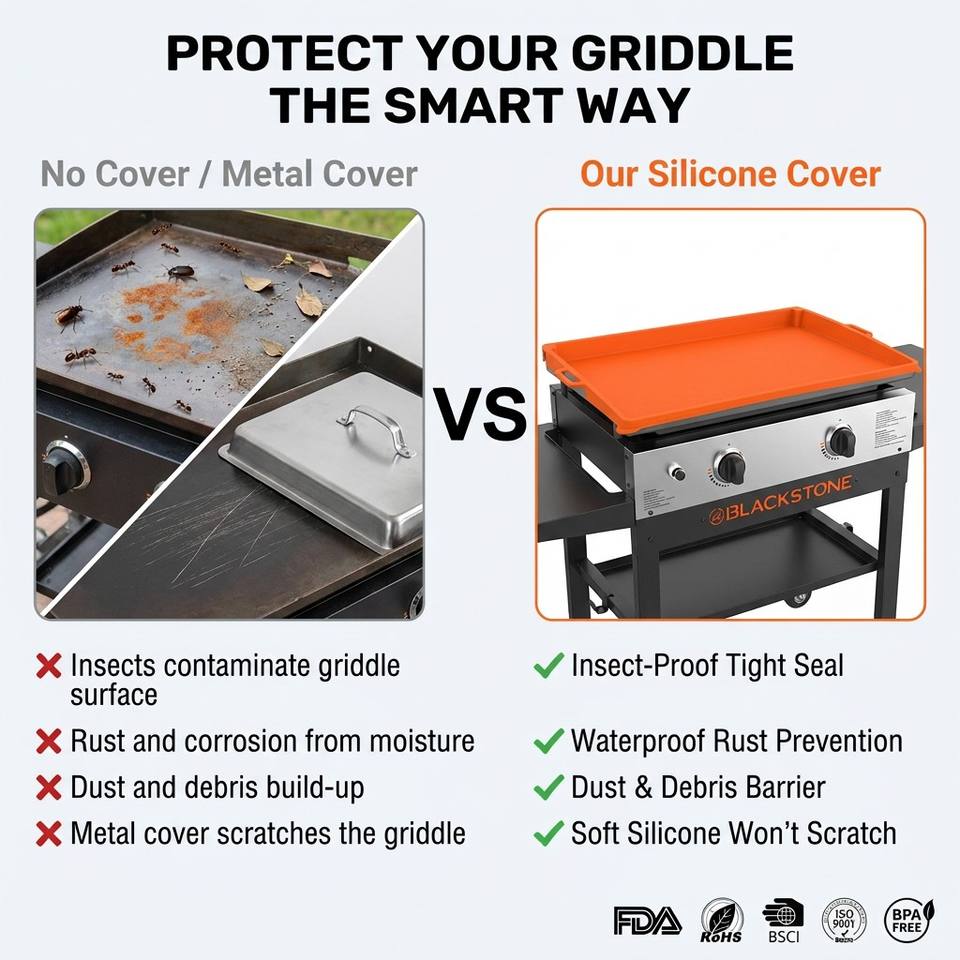 Heavy Duty Griddle Cover Reusable Silicone Grill Mat Griddle Silicone Protective Mat Silicone Griddle Mat for Blackstock