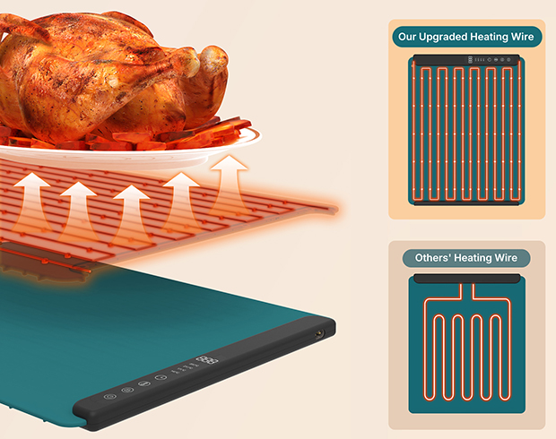 Silicone Food Warming Mat