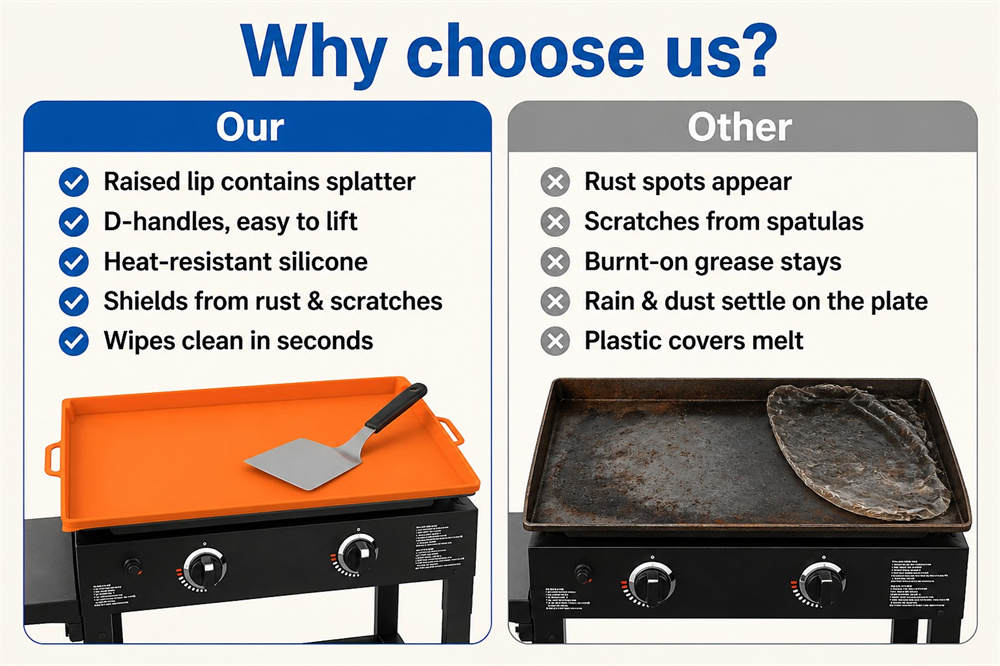 <span style="color:#2f4a52;"><span style="font-family:inter;"><strong>Why Choose Our Silicone Griddle Cover for Outdoor Cooks</strong></span></span> <link href="https://fonts.googleapis.com/css?family=Inter" rel="stylesheet" type="text/css" />