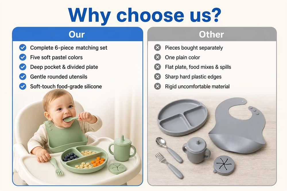 <span style="color:#2f4a52;"><span style="font-family:inter;"><strong>Why Choose Our Silicone Feeding Set for Parents</strong></span></span> <link href="https://fonts.googleapis.com/css?family=Inter" rel="stylesheet" type="text/css" />