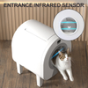 Self-Cleaning Cat Litter Box - APP Control for Multiple Cats