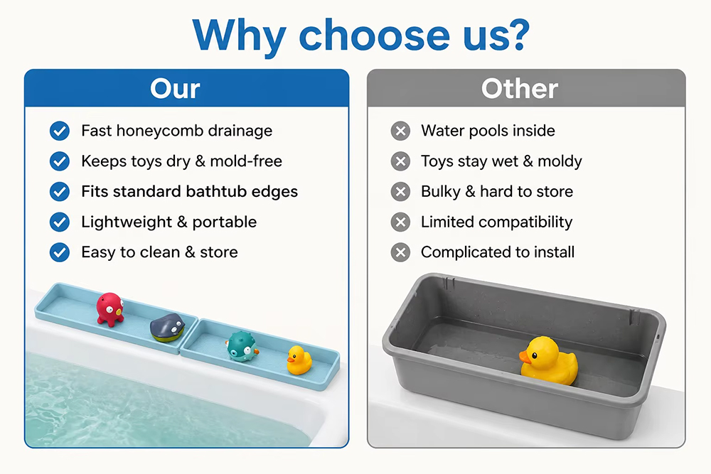 <span style="color:#2f4a52;"><span style="font-family:inter;"><strong>Why Choose Our Bath Toy Organizer for Parents</strong></span></span> <link href="https://fonts.googleapis.com/css?family=Inter" rel="stylesheet" type="text/css" />