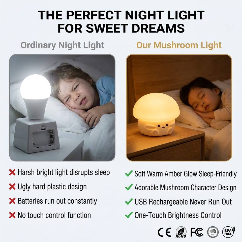 Clap Christmas Lights LED Smart Three-Speed Cute Silicone Night Light for Rooms Eye Protection Sleep Atmosphere Clap Light