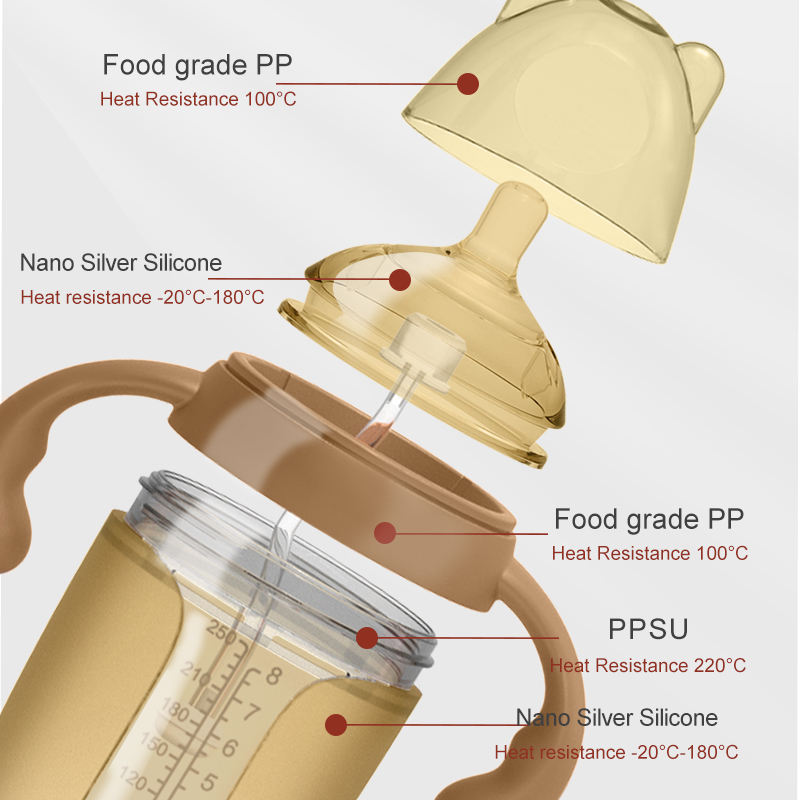 OEM Factory Custom BPA-Free Silicone Baby Feeding Bottle Set 150ml Capacity with Printed Pattern for 0-12 Months