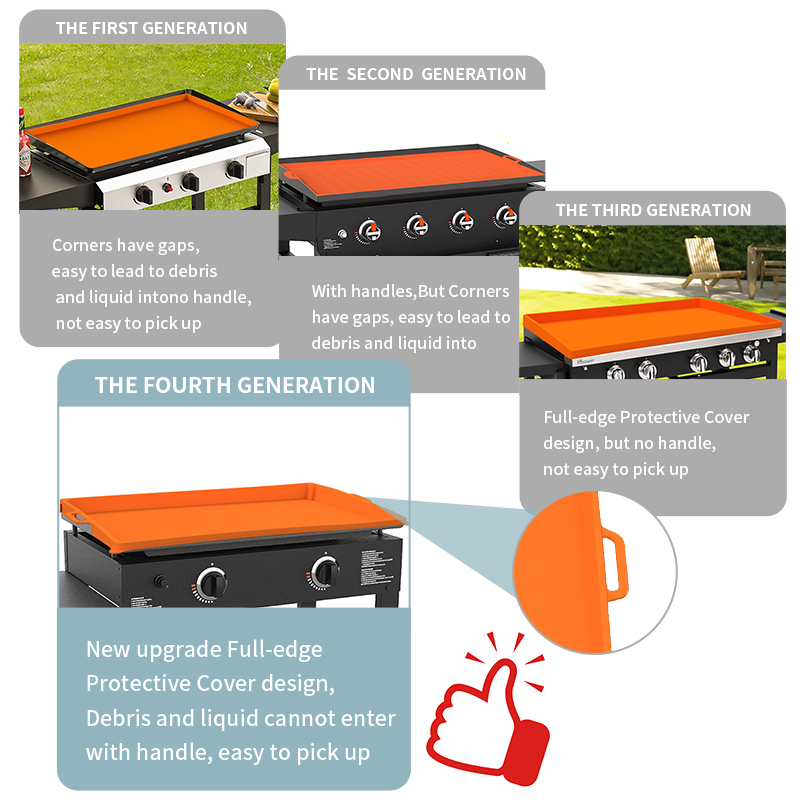 Silicone Griddle Cover 36 - Full-Edge Heavy Duty Mat