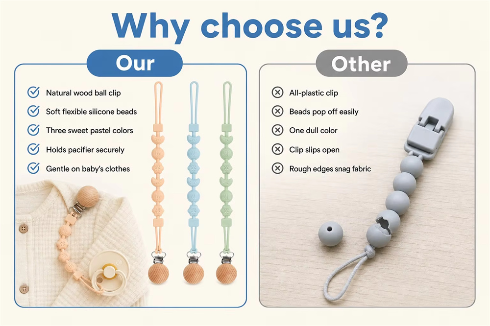 <span style="color:#2f4a52;"><span style="font-family:inter;"><strong>Why Choose Our Silicone Pacifier Clip for Parents</strong></span></span> <link href="https://fonts.googleapis.com/css?family=Inter" rel="stylesheet" type="text/css" />