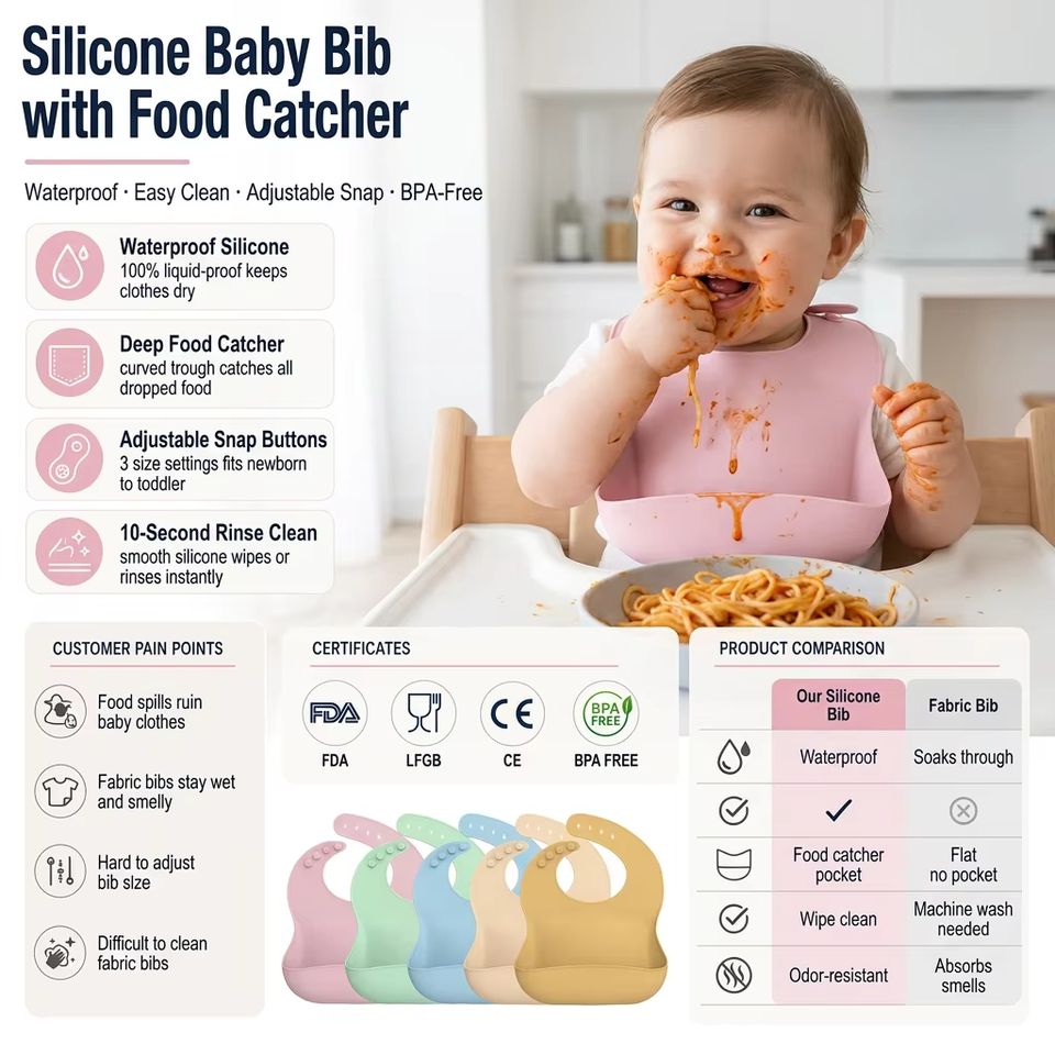 BPA-Free Soft Silicone Baby Bibs for Kids Waterproof Custom Printed with Button Closure OEM Service Available