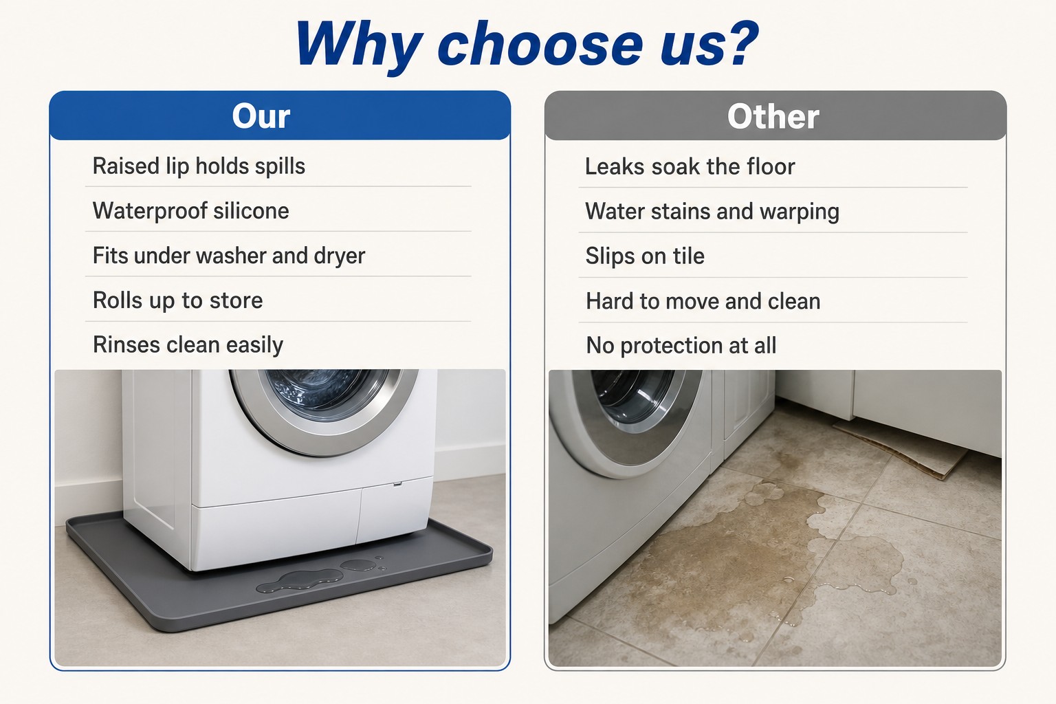 <b>Why Choose Our Appliance Drip Pan for Homeowners</b> <link href="https://fonts.googleapis.com/css?family=Inter" rel="stylesheet" type="text/css" />