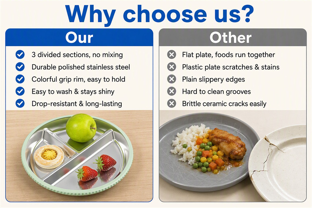 <span style="color:#2f4a52;"><span style="font-family:inter;"><strong>Why Choose Our Silicone-Edge Divided Plate for Parents</strong></span></span> <link href="https://fonts.googleapis.com/css?family=Inter" rel="stylesheet" type="text/css" />