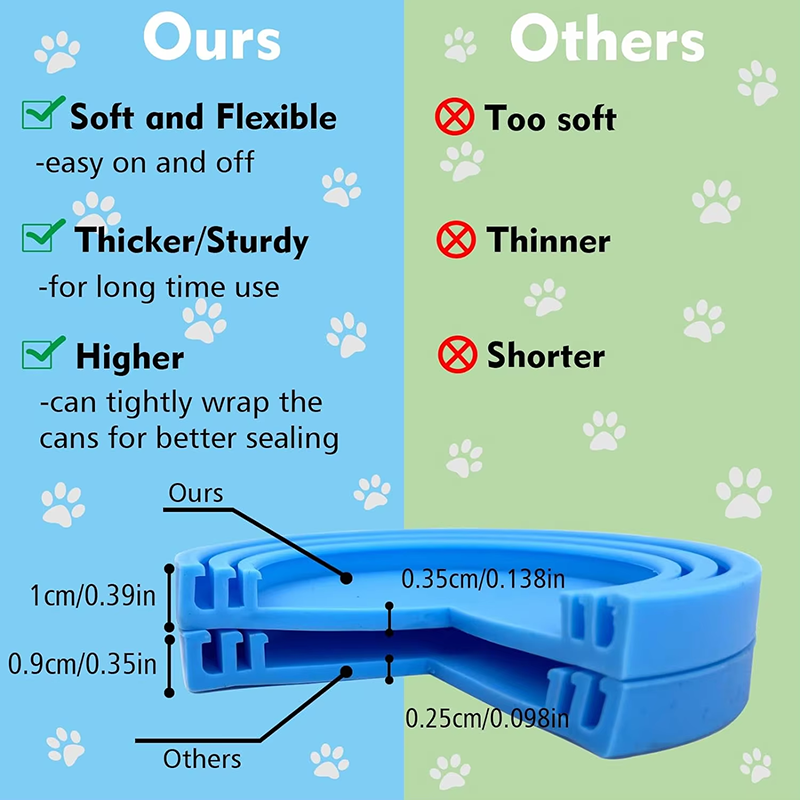 Silicone Pet Food Can Covers - Universal Size, BPA Free