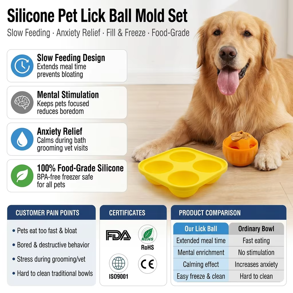 Wellfine Dog Licking Ball Pet Interactive Chew Toy Long-Lasting Keep Your Pup Distracted Safe Easy to Clean Fillable Dog Toys
