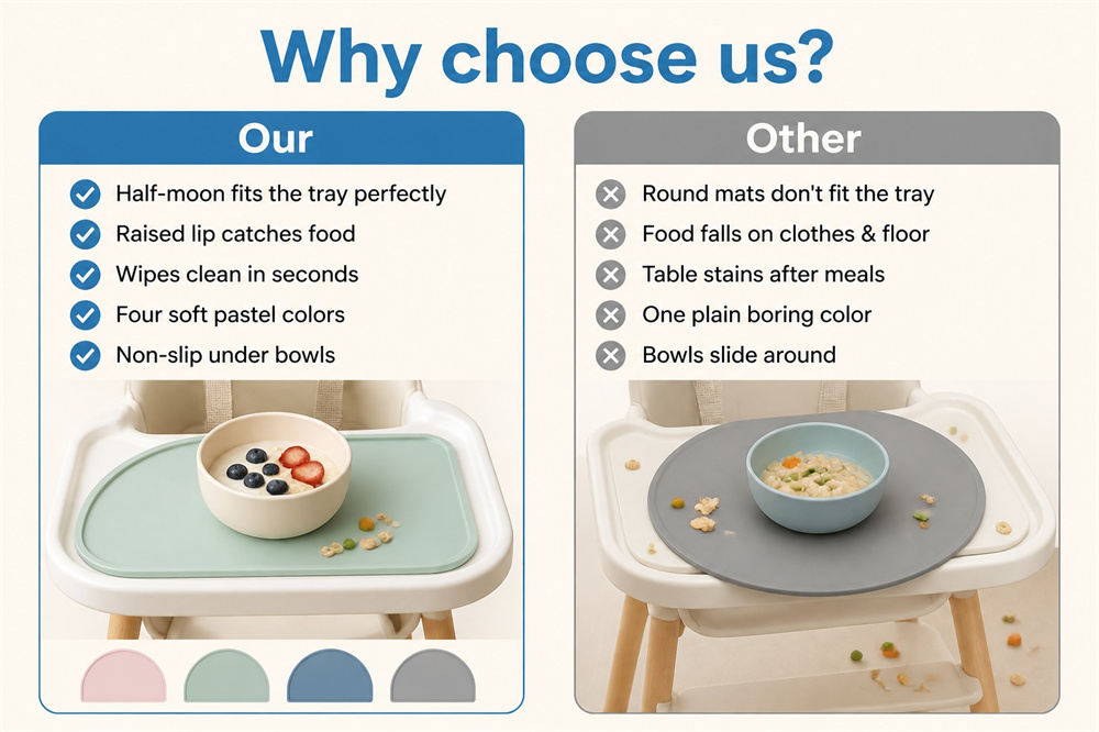 <span style="color:#2f4a52;"><span style="font-family:inter;"><strong>Why Choose Our Semicircle Placemat for Parents</strong></span></span> <link href="https://fonts.googleapis.com/css?family=Inter" rel="stylesheet" type="text/css" />