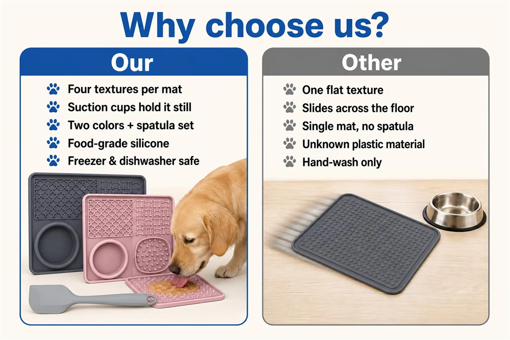<span style="color:#2f4a52;"><span style="font-family:inter;"><strong>Why Choose Our Licking Mat Set for Pet Parents</strong></span></span> <link href="https://fonts.googleapis.com/css?family=Inter" rel="stylesheet" type="text/css" />