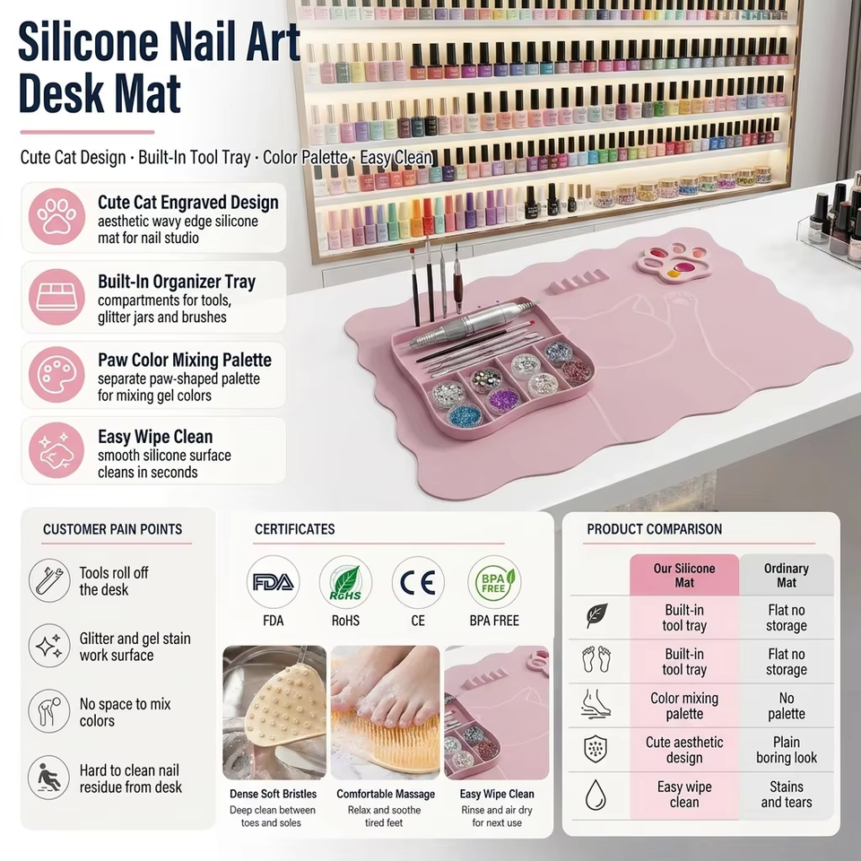 2027 Top Rankings Bag Nails Table Mat Pink Cherry Heart Pattern Custom Logo Nail Mat