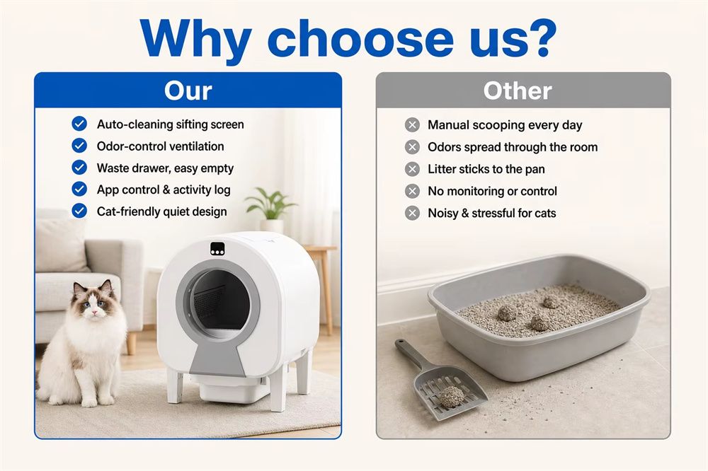 <span style="color:#2f4a52;"><span style="font-family:inter;"><strong>Why Choose Our Automatic Litter Box for Pet Parents</strong></span></span> <link href="https://fonts.googleapis.com/css?family=Inter" rel="stylesheet" type="text/css" />