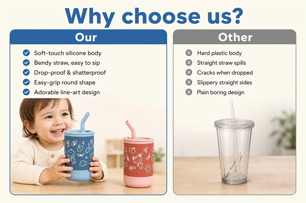 <span style="color:#2f4a52;"><span style="font-family:inter;"><strong>Why Choose Our Silicone Straw Cup for Parents</strong></span></span> <link href="https://fonts.googleapis.com/css?family=Inter" rel="stylesheet" type="text/css" />