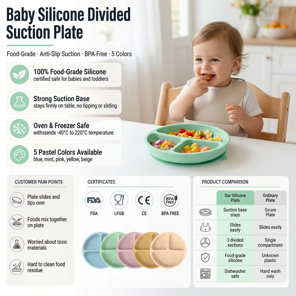 Bpa Free Baby Feeding Supplies Kids Dining Tableware Spill Proof Suction Plate Bowl Bib Spoon Baby Silicone Feeding Set